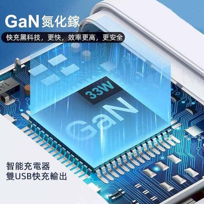 ASPOR 氮化鎵PD急速充電器