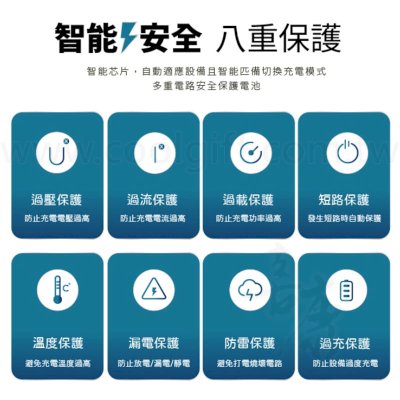 自帶線行動電源(10000mah)
