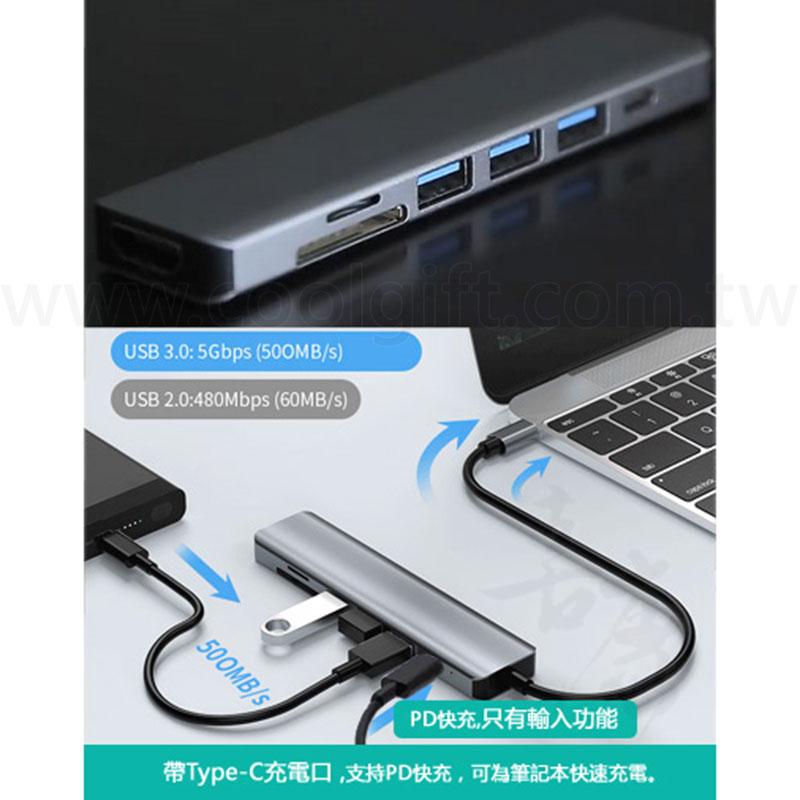 七合一多功能讀卡機(Type-C)
