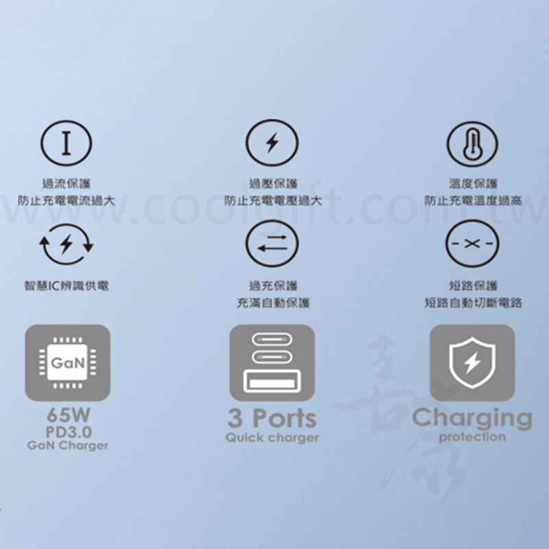 氮化鎵自帶線PD3.0充電器(65W)
